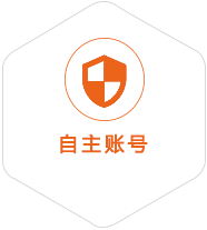 北海新区到匈牙利国际快递